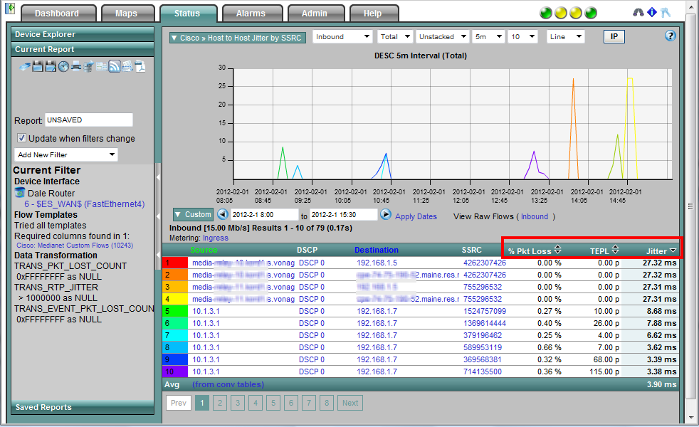 Monitor Video Traffic With NetFlow