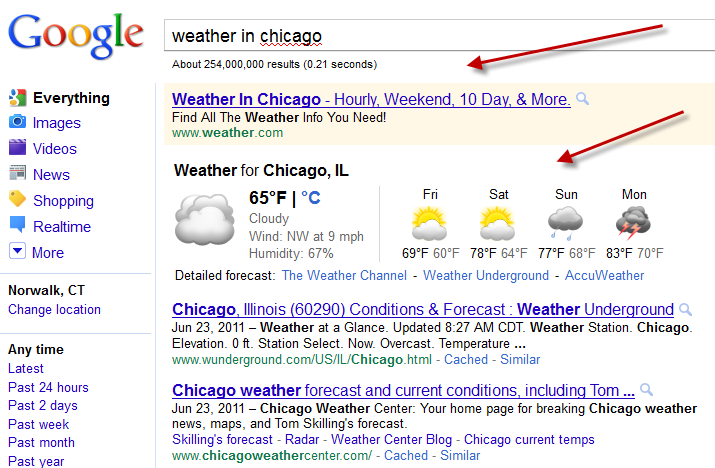 google weather chicago Weather Chicago