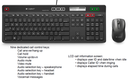 Thumbnail image for logitech-uc-keyboard-cisco-k725-c.png