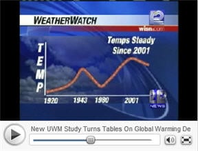 global-warming-study.jpg