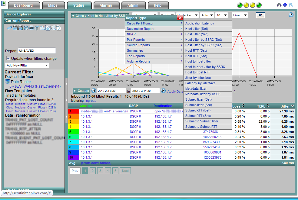 performance Monitoring Cisco Medianet