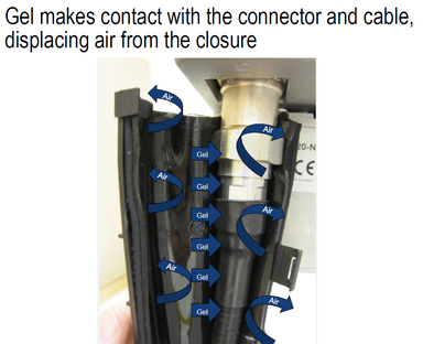 3m-gel-connector.png