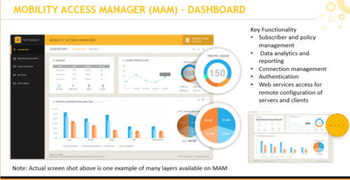 netsnapper-dashboard.jpg