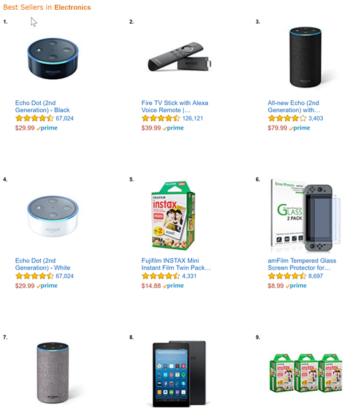 top-amazon-sellers.png
