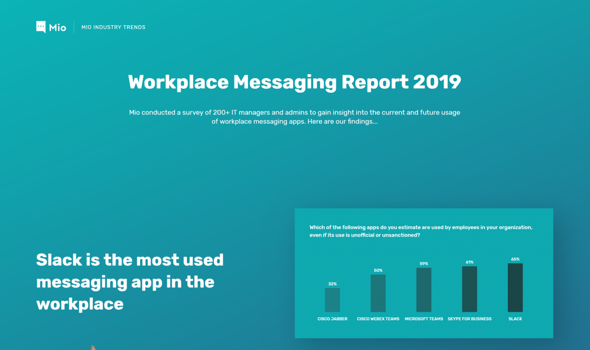 Slack is Winning Says Mio Workplace Messaging Report