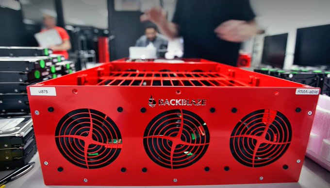 cost of backblaze