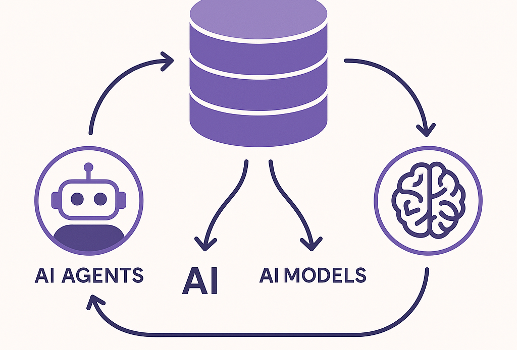 DataHub Raises $35 Million to Power Context-Aware Data for AI Systems