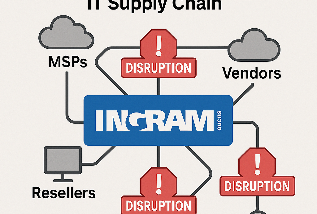 Ransomware Attack on Ingram Micro Disrupts Global IT Supply Chain