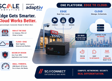 Scale Computing Expands Edge Strategy With Adaptiv Acquisition