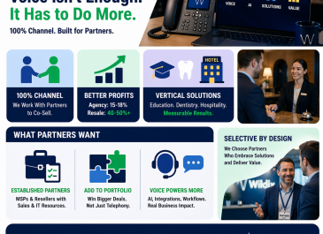 Wildix Pushes Partners Beyond Telephony Into AI Driven Solutions