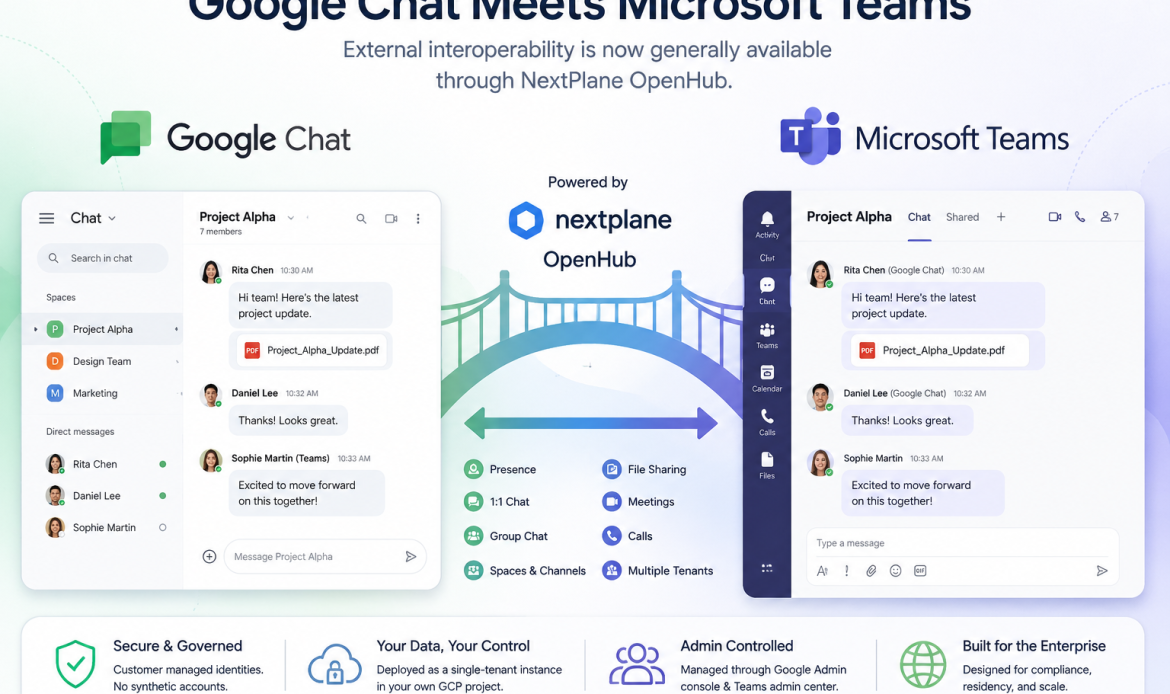 Google Chat and Microsoft Teams Interoperability Moves Into General Availability, Thanks to NextPlane