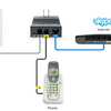 skype-freetalk-connect-me-configuration.jpg
