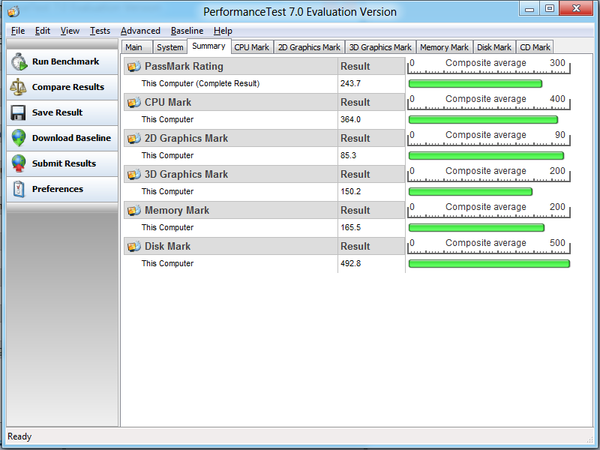 windows-8-benchmark-test-summary-speedstep-on.png