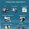 cisco-collaboration-applications.jpg