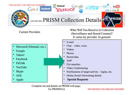 PRISM-slide.jpg