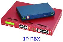 ICS IP-PBX