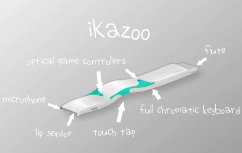 ikazoo-sensors.png