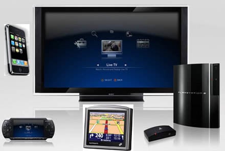Sony combines TV, iPhone, Tomtom GPS, PS3, PSP, etc.