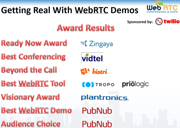 webrtc-2012-demo-winners.png