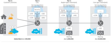 ALU.NFV.3.2.15.JPG