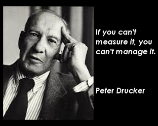 Drucker-measure.png