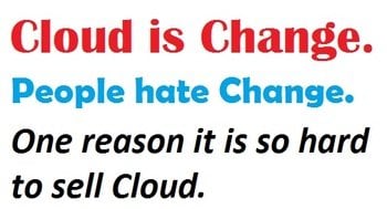change-cloud.jpg