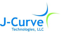 J-Curve.jpg