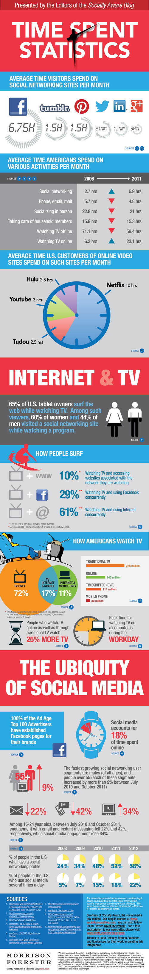 The-Growing-Impact-of-Social-Media.jpg